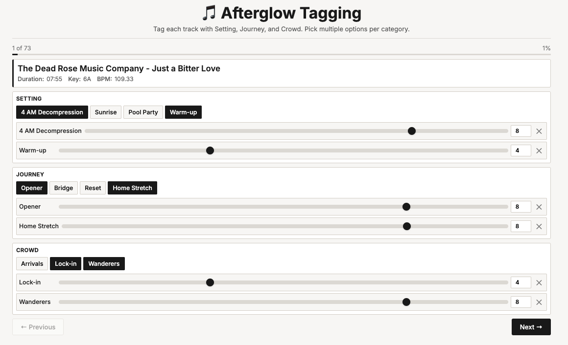 Tagging interface